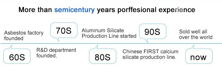 ceramic fiber block,ceramic fiber module,refractory material